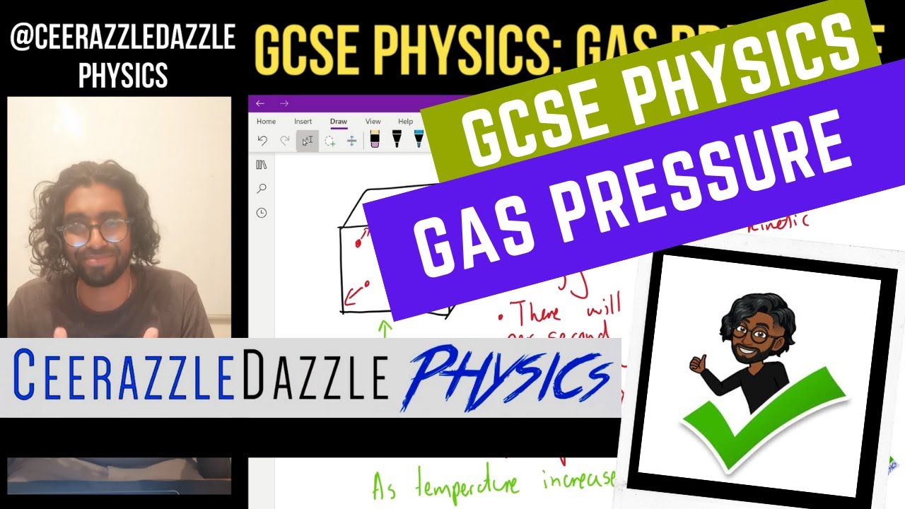 GCSE Physics 9-1: Gas Pressure