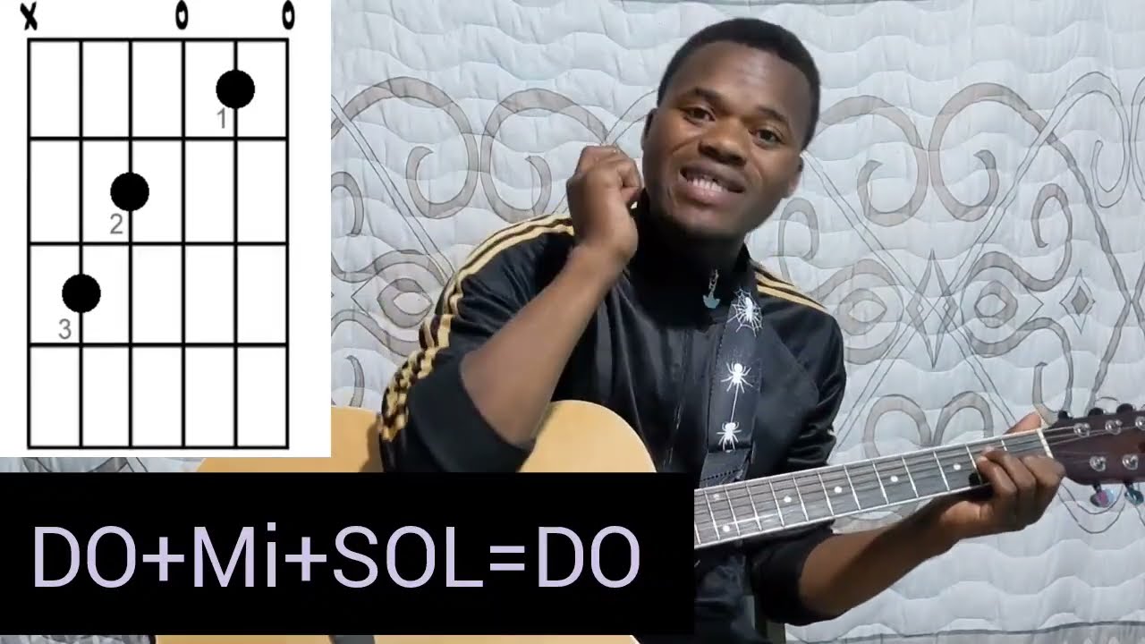 Isomo ryiza rya 8. Menya neza Inota rya Do(C). Imva n'imvano yaryo