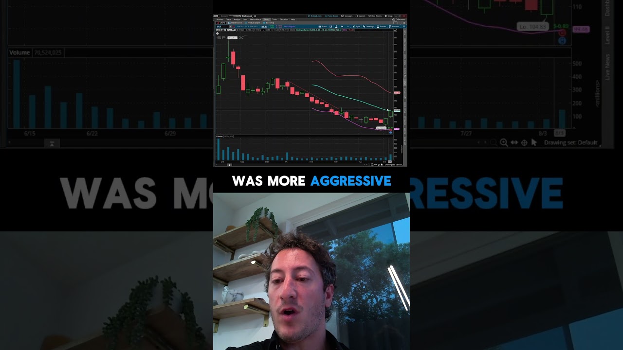 $SPCX Options Earnings Trade Idea Explained. #trading #daytrading #optionstrading #spacex
