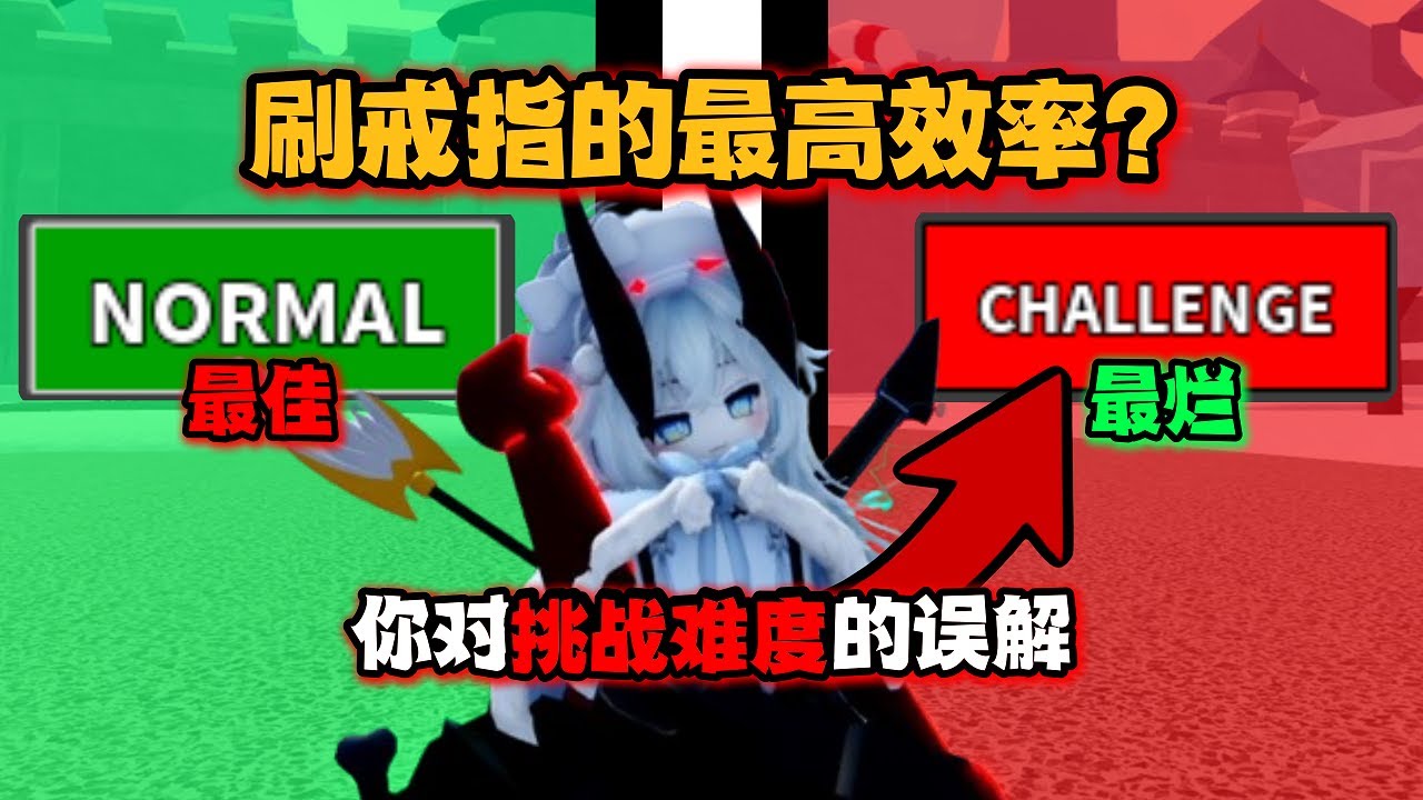 如何快速获得更多的戒指来升级最高等级  | Blox Fruit