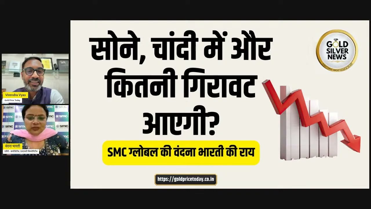 अमेरिका ईरान के बीच सोना चांदी क्यों गिरा? शादियों का समय, यहाँ पे ख़रीदे अभी करें इंतजार। 16.3.26