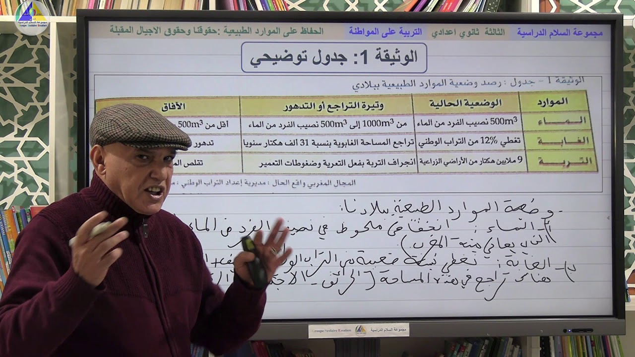 التربية على المواطنة|الحفاظ على الموارد الطبيعية:حقوقنا وحقوق الأجيال المقبلة - الثالثة ثانوي إعدادي