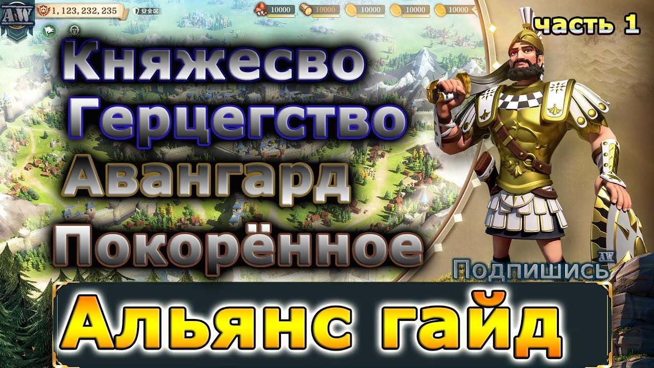 Era of Conquest: Система государства, союза, награды. Полный гайд.