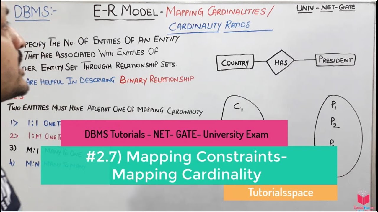 2.7- Mapping Constraints  In ER Diagram In DBMS | Mapping Cardinality Or Cardinality Ratios In DBMS