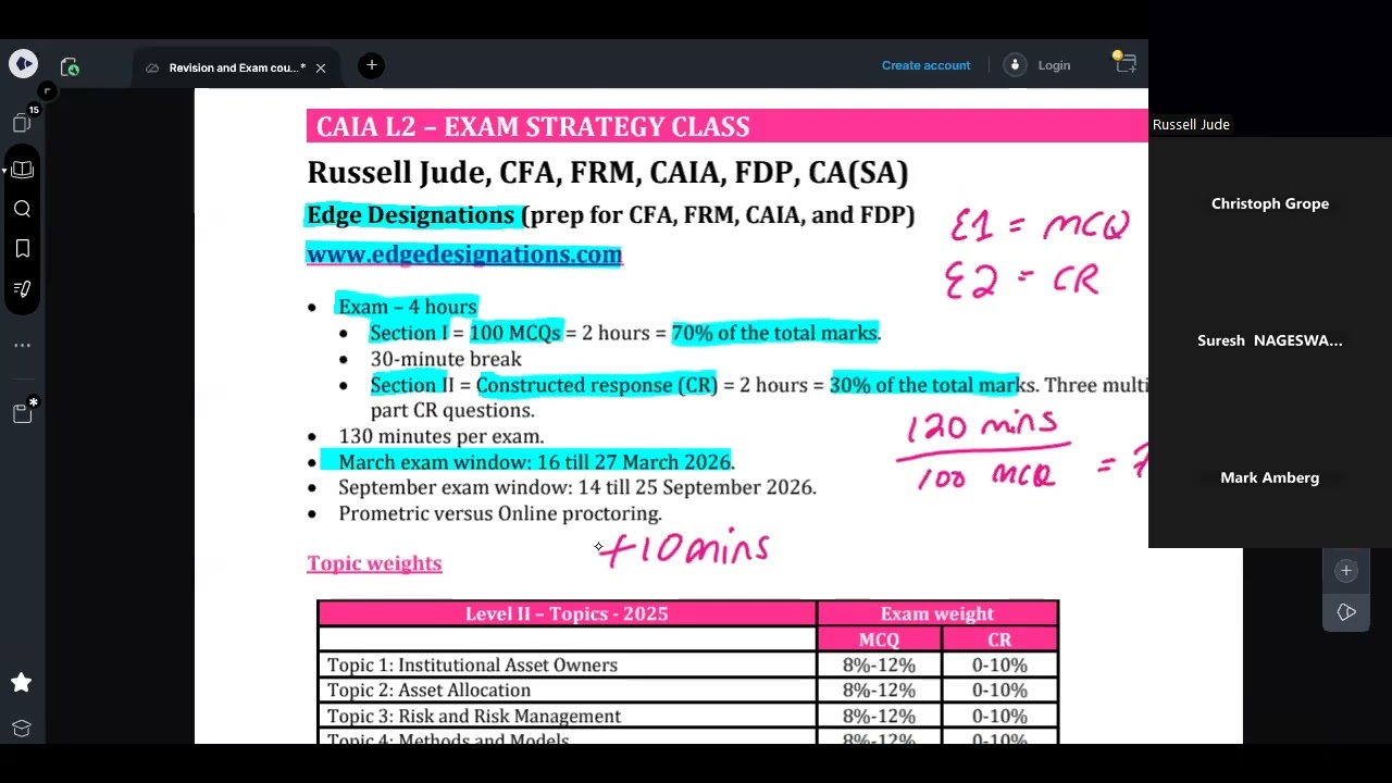 CAIA L2 - Exam strategy session - 15 Feb 2026