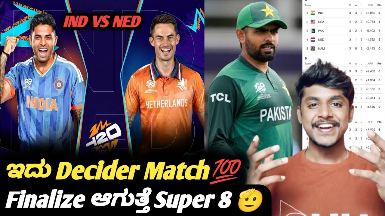 ICC T20 Worldcup 2026 IND VS NED preview Kannada|Super 8 points table analysis|Worldcup prediction