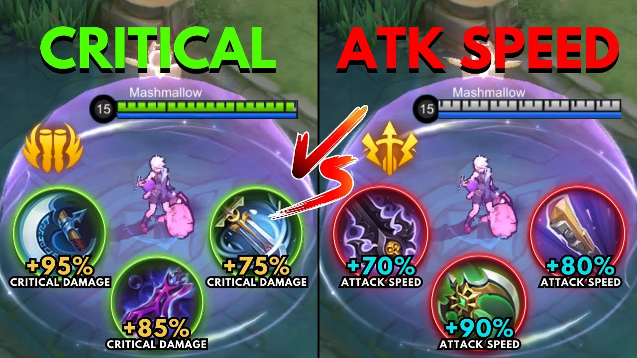 Melissa Critical Build vs Melissa Attack Speed Build