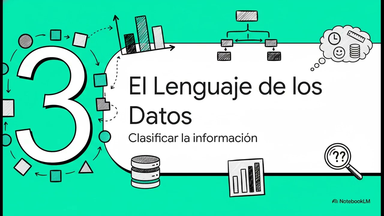 Estadística I: Conceptos Basicos - 1