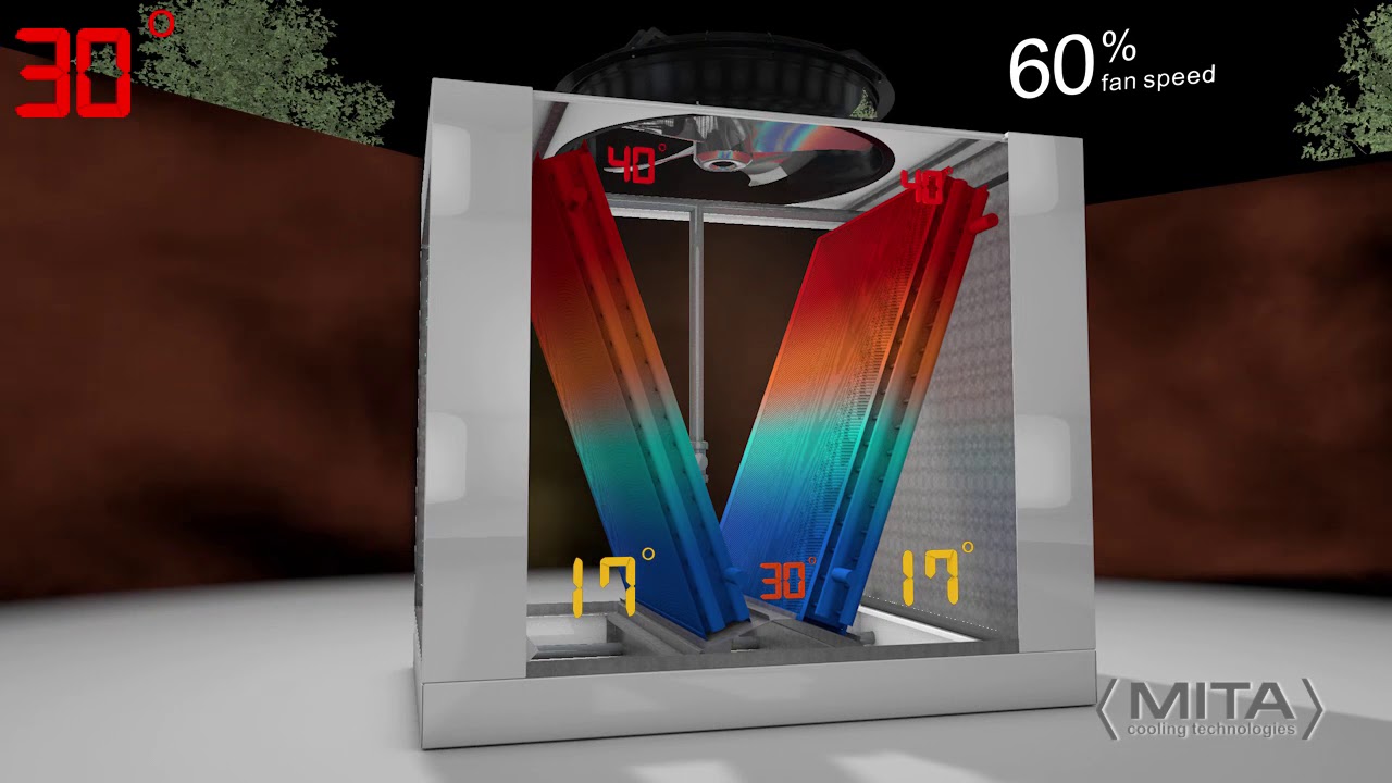 Dry Adiabatic Cooler