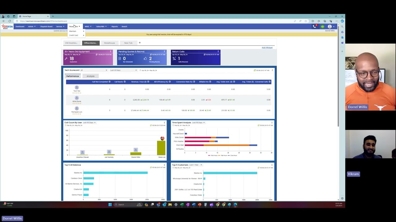 SAWIN Basic Demo Presentation 5.6.24