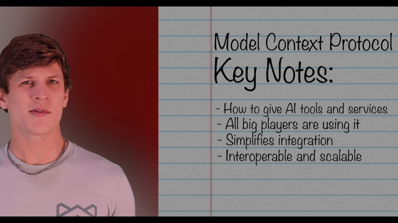Introducing the Model Context Protocol