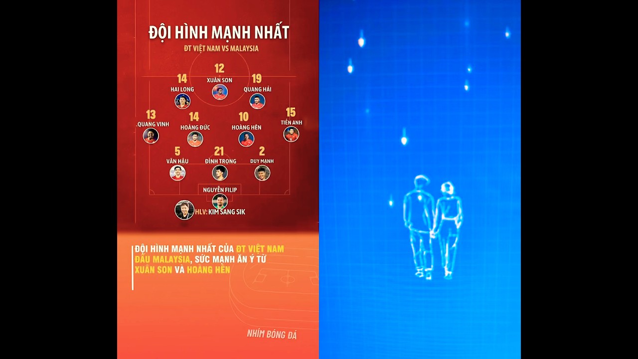 Đội hình mạnh nhất đội tuyển Việt Nam đấu Malaysia