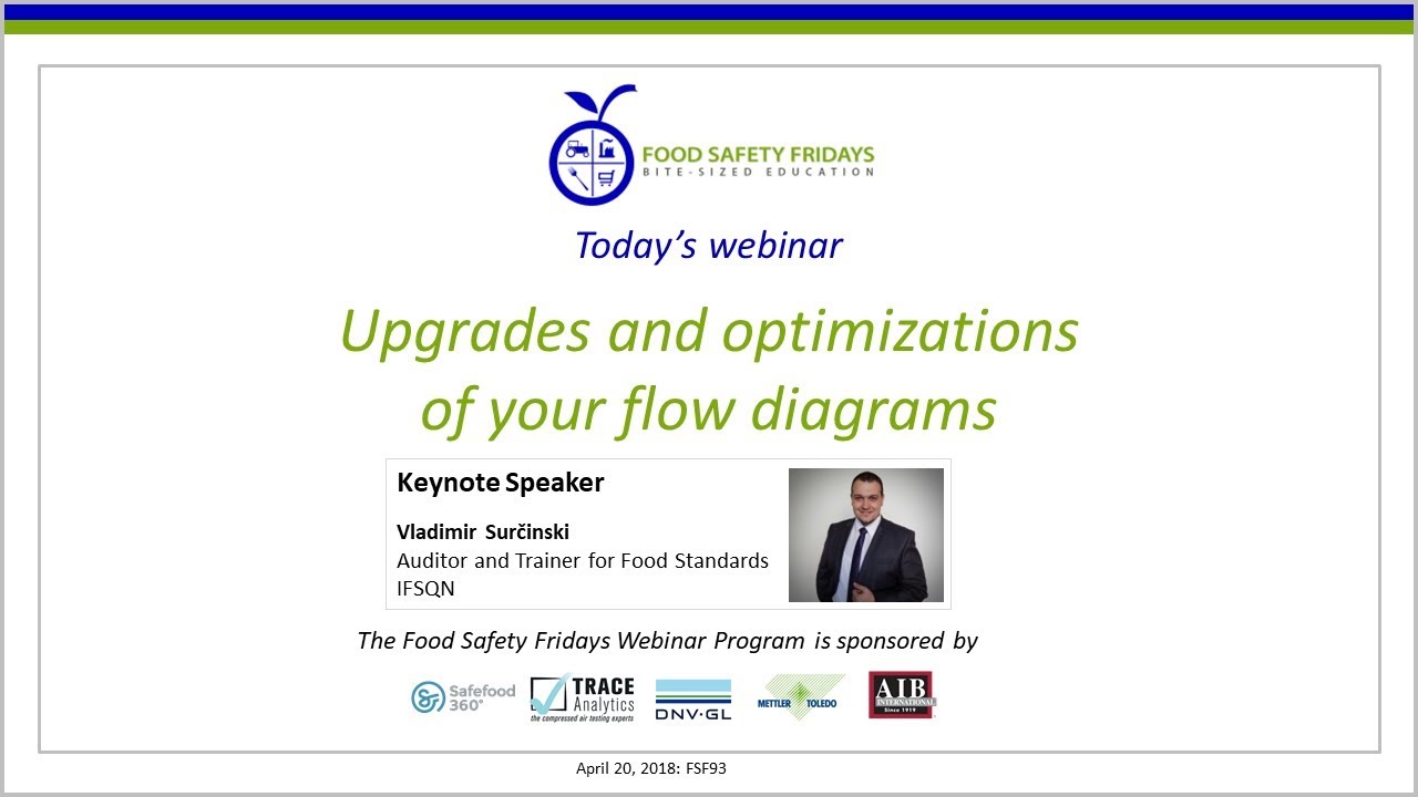 Upgrades and Optimizations of Your HACCP Flow Diagrams