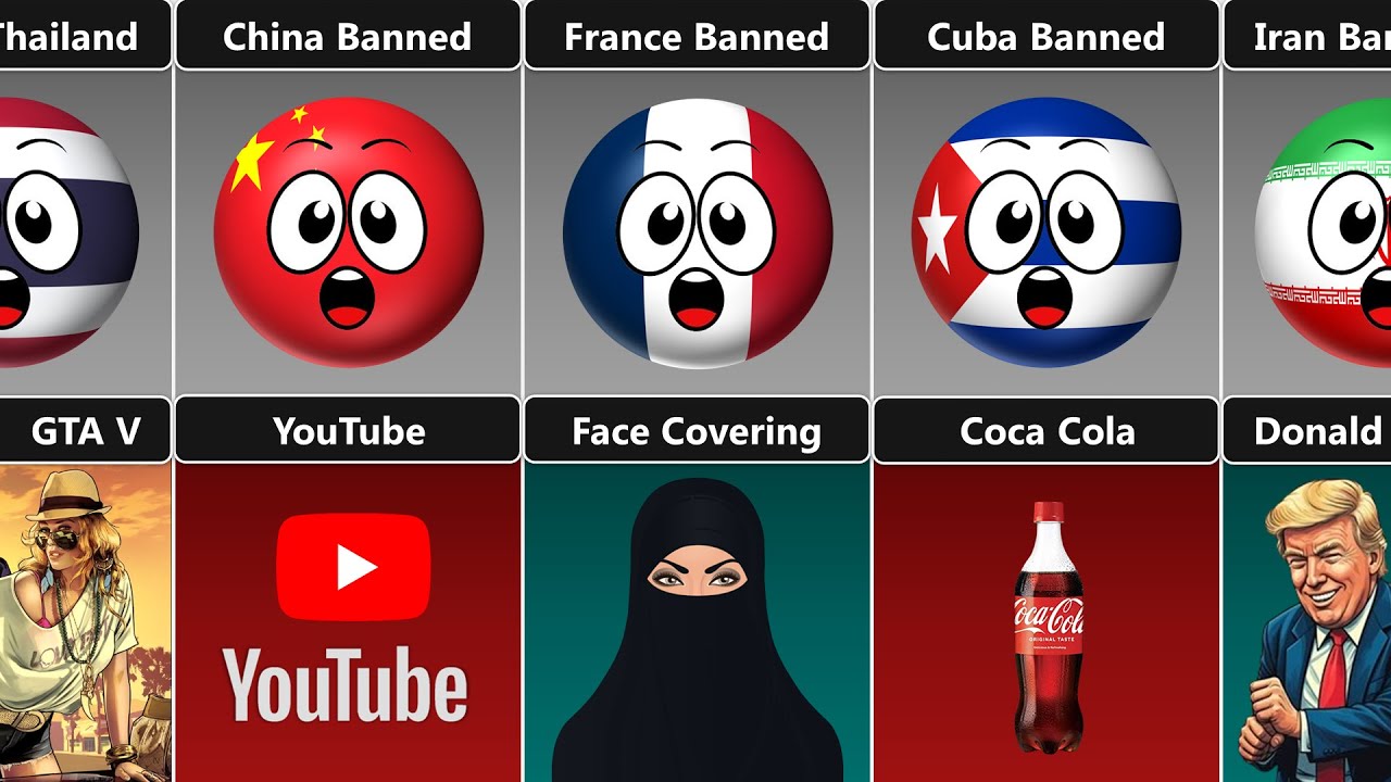 25 Countries 25 Banned Things [Countryballs]