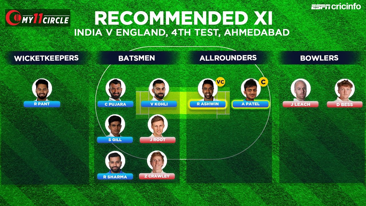 Fantasy Pick: Lead with Axar Patel and R Ashwin as your captain and vice-captain