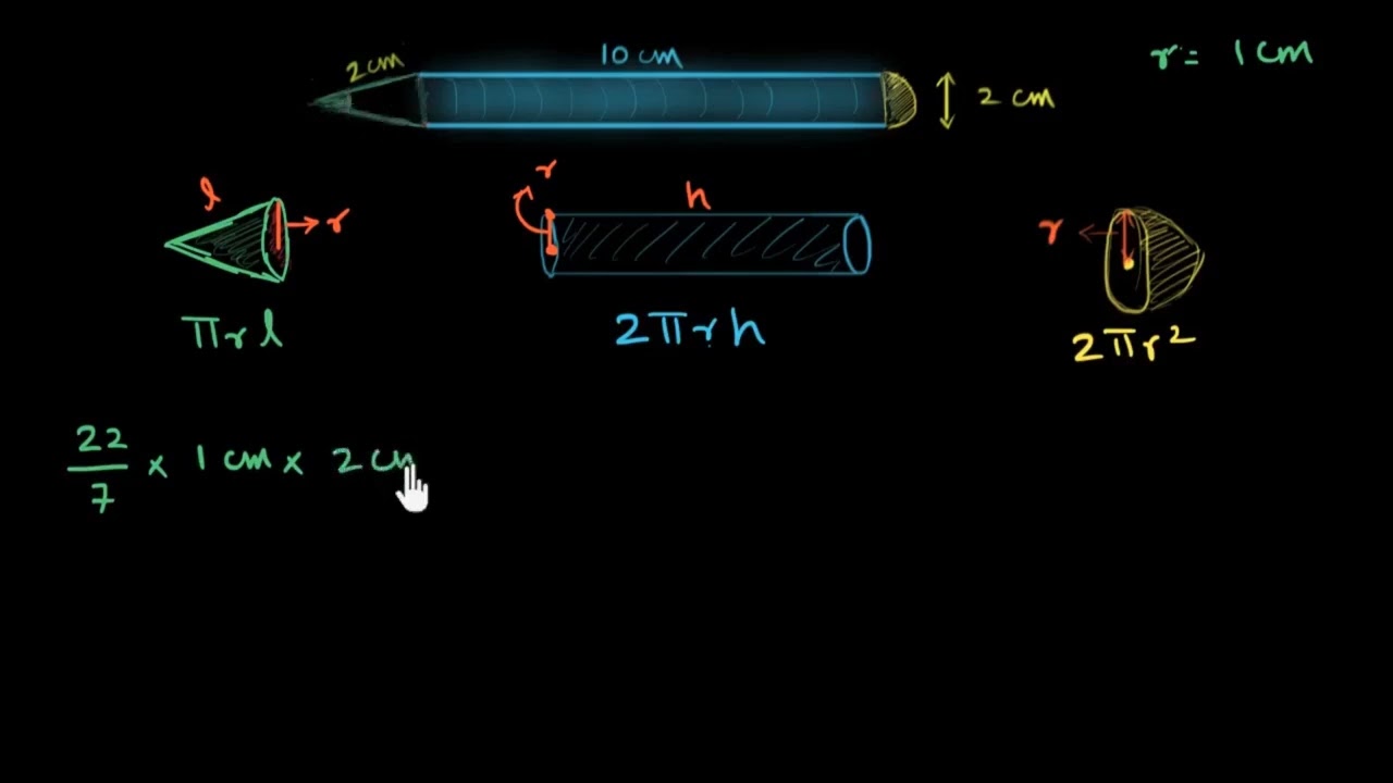 Birleştirilmiş Katıların Yüzey Alanları (Matematik) (Geometri)