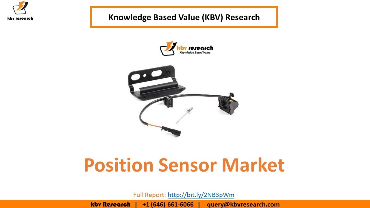 Position Sensor Market