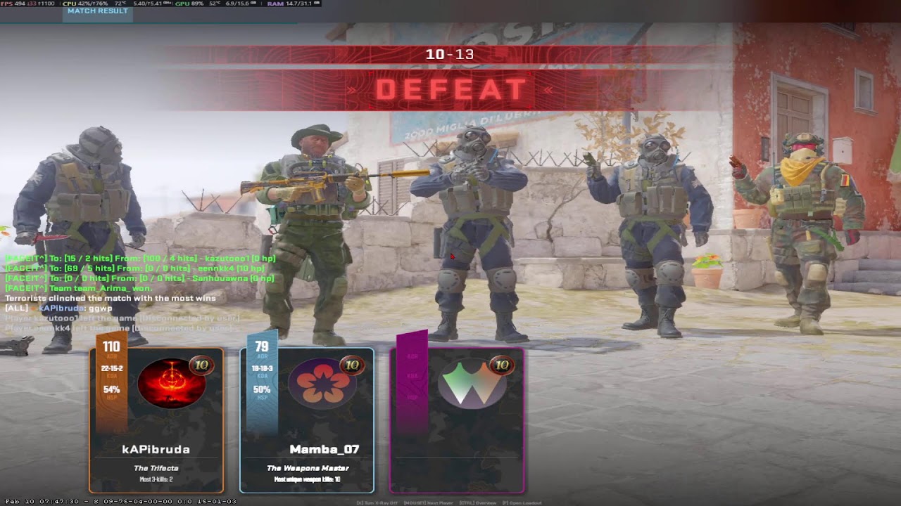 CS2 FACEIT LVL10