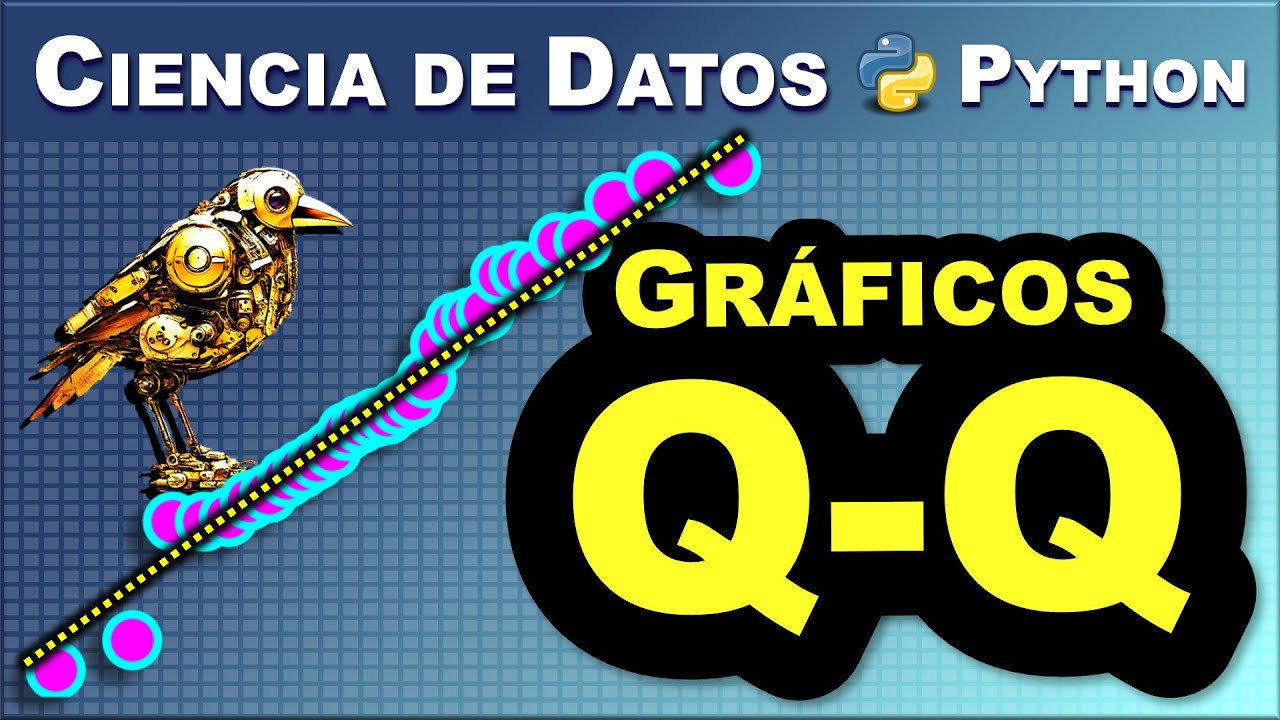 Cómo saber si los Datos siguen una Distribución dada usando Gráficos Cuantil-Cuantil (o QQ) y Python