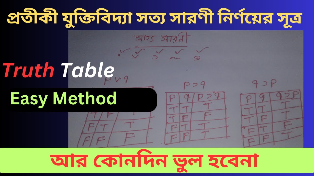 Symbolic Logic Truth Table | Class 1  | সত্য সারণী নির্ণয়ের সূত্র