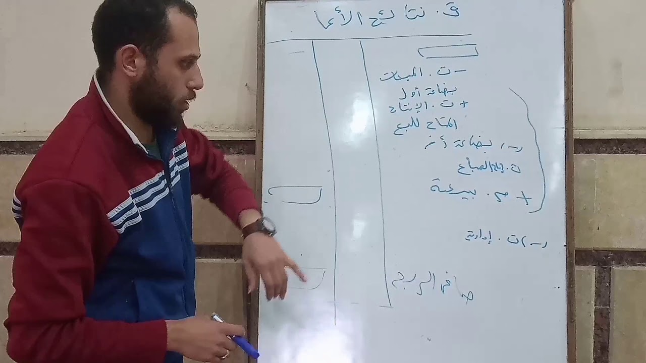محاسبة تكاليف - قائمة التكاليف - قائمة نتائج الأعمال - الطريقة الإجمالية