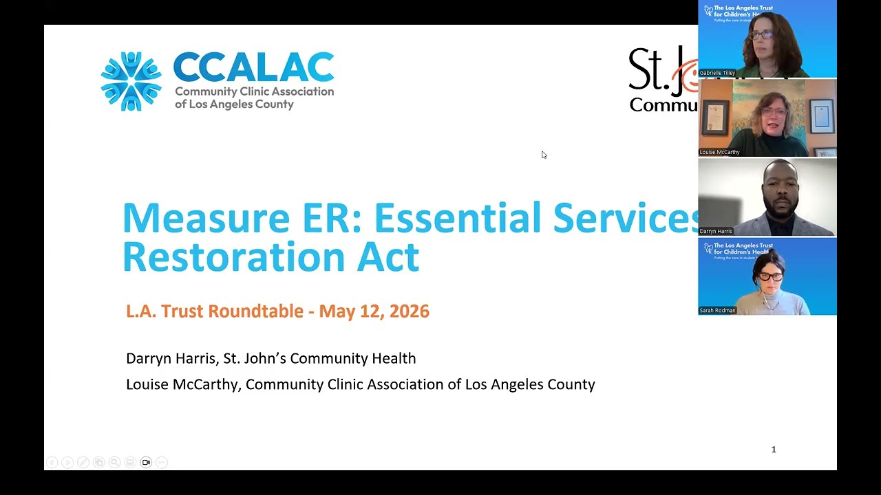 Understanding Measure ER and School Health Impact