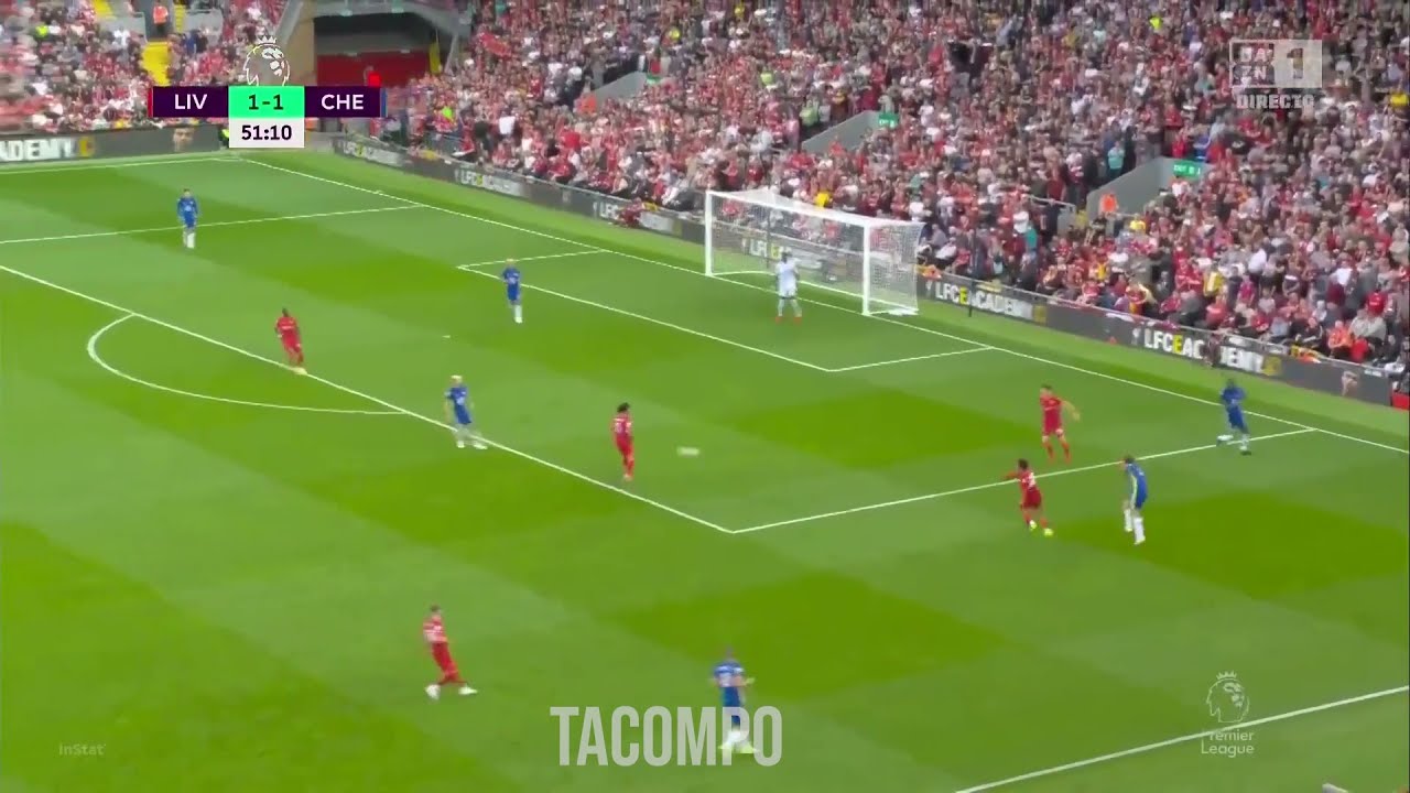 TACTIQUE : Analyse du match de Virgil Van Dijk v. Chelsea