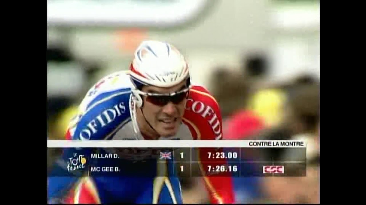 2003 Tour de France