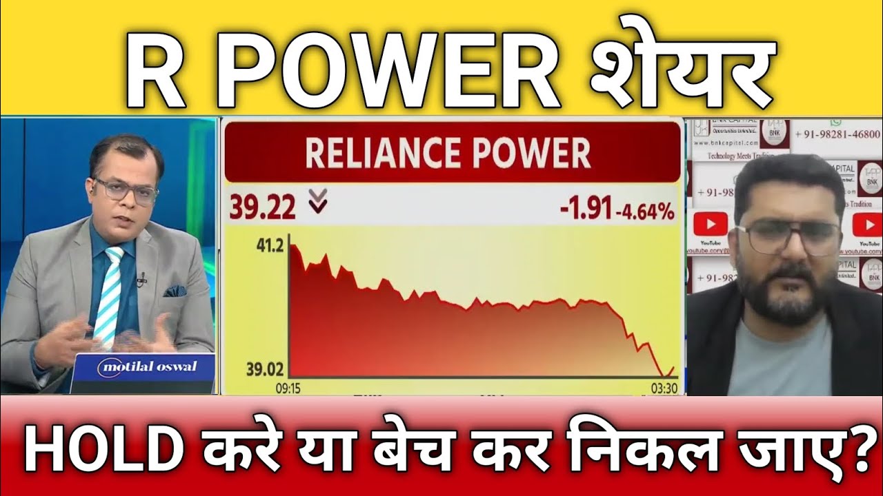 Reliance power share letest news, R power share anelysis, R power share target