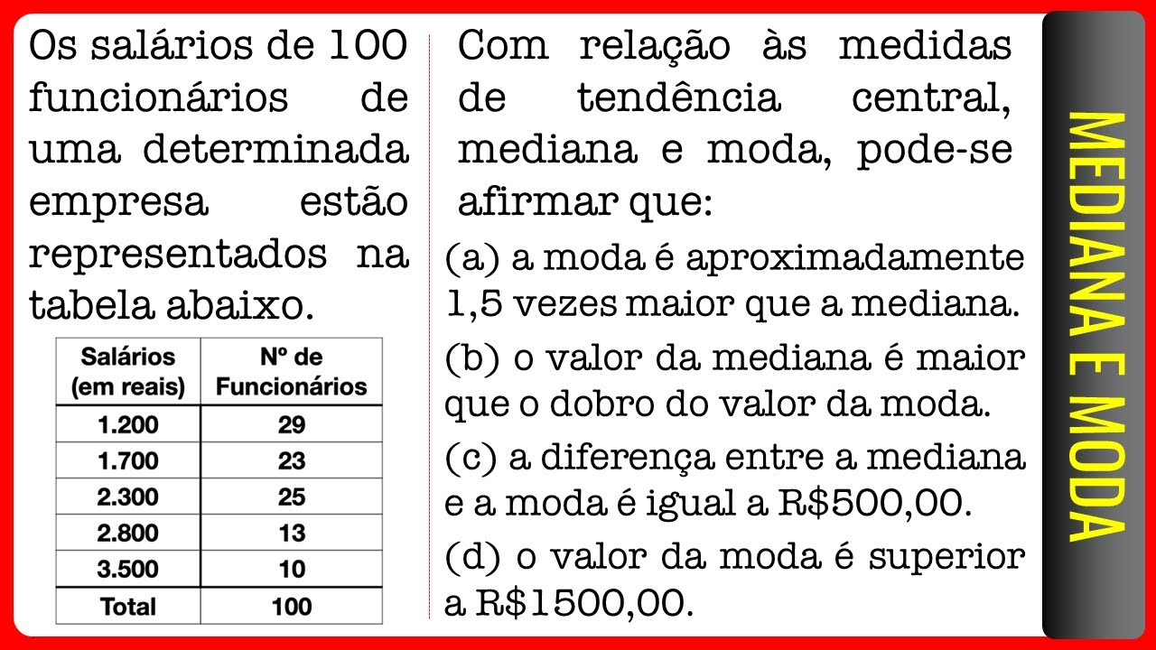 EEAR || Mediana e Moda || Os salários de 100 funcionários de uma determinada empresa estão