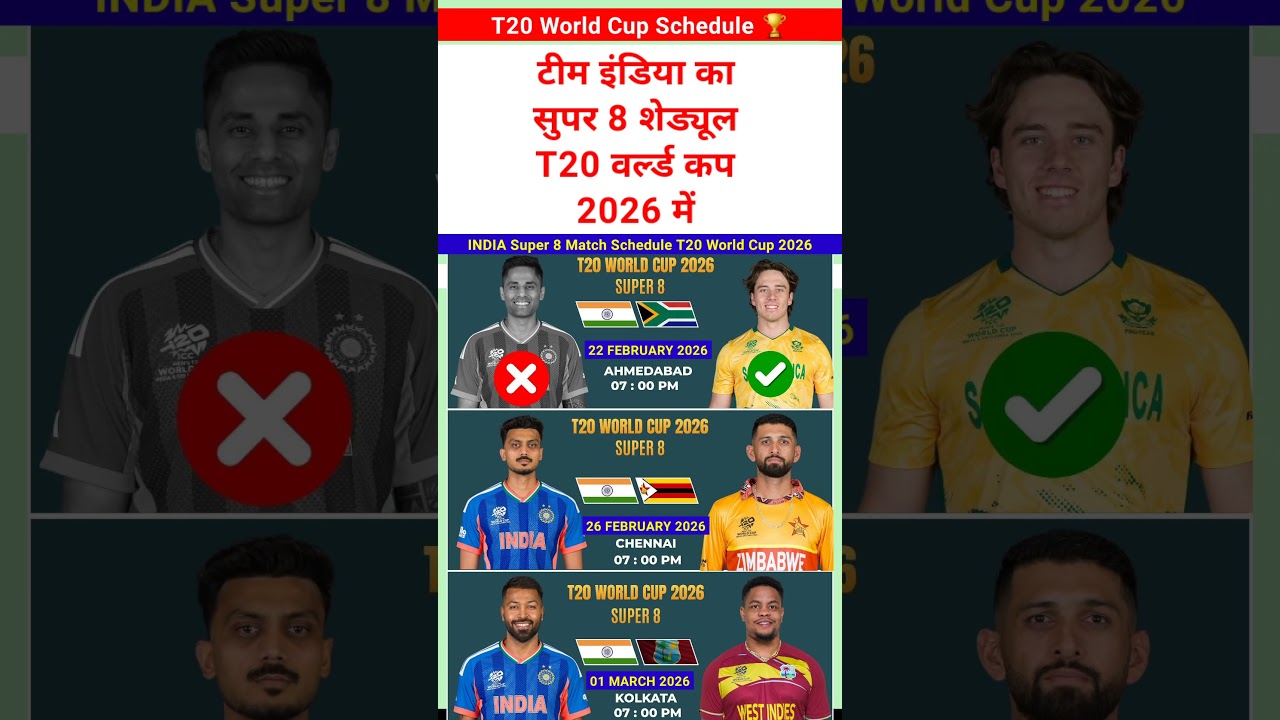 Team India Super 8 Match Schedule Date Time for T20 World Cup 2026 #date #schedule #cricket