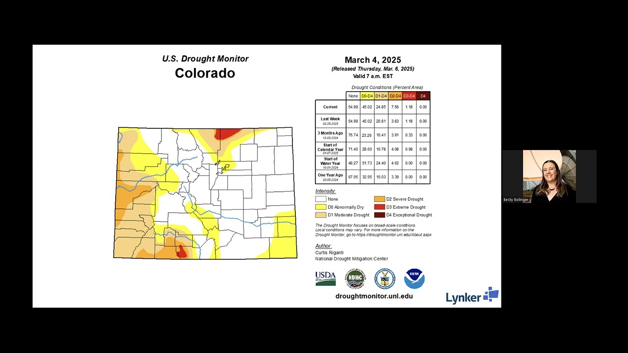 Livestock and Forage Growers Update hosted by CSU Extension