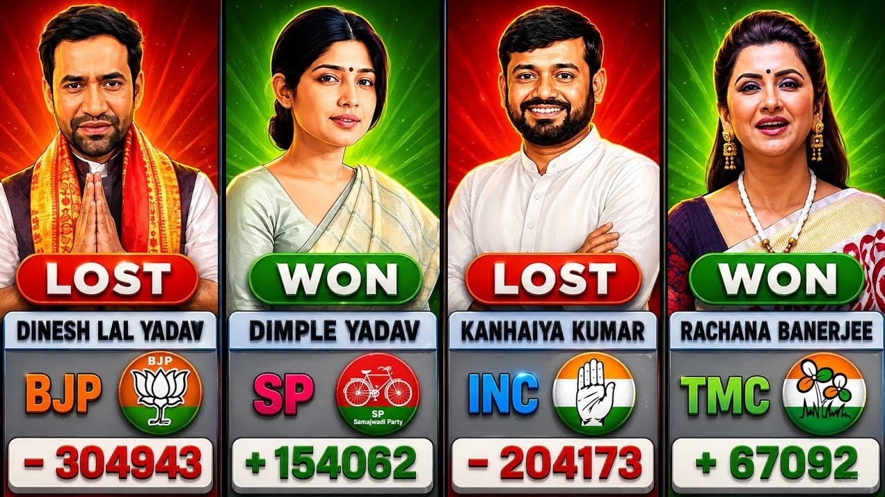 Winners and Losers: Star Candidates in 2024। #electionresult #bjp #congress