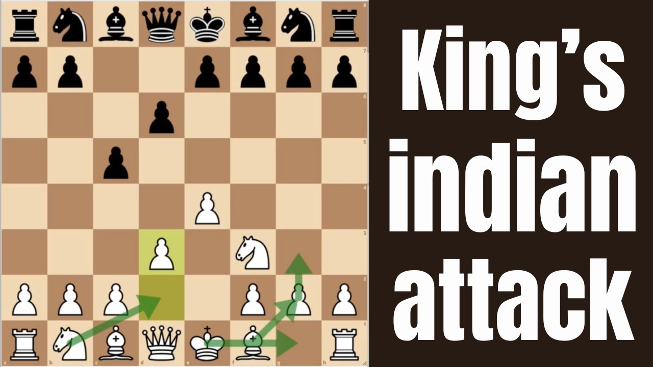 🔥 Индийская атака Кингса: универсальное оружие против любой обороны ♟️