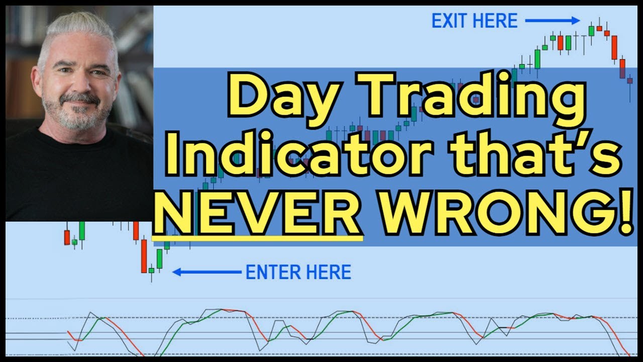 Day Trading Indicators that are NEVER Wrong!