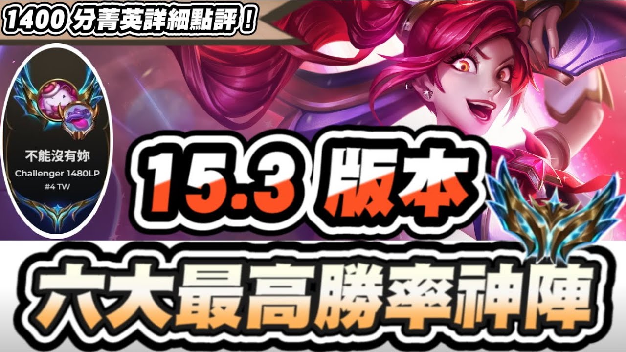 【聯盟戰棋】15.3版本，六大最高勝率陣容！台服第四教你選最強果實！雷茲大崛起！職業聯賽陣容一次點評│云頂之弈 TFT #不能沒有妳