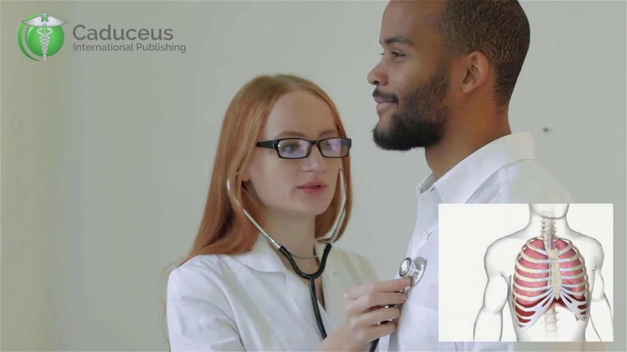 Respiratory Control Explained with 3D Animations | Respiration