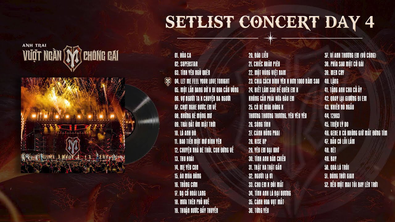 [DAY 4] FULL SETLIST CONCERT ANH TRAI VƯỢT NGÀN CHÔNG GAI DAY 4 | BÙNG NỔ SÂN KHẤU VỚI 33 ANH TÀI