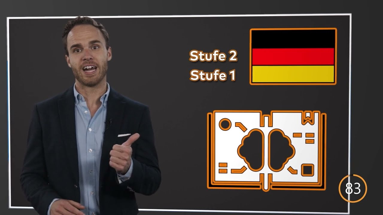 Business Intelligence - Christian Hauser - Expertenwissen in 88 Sekunden