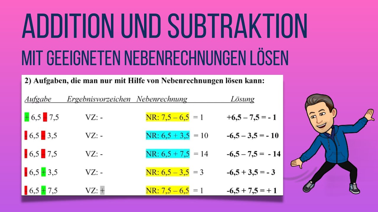 Addition und Subtraktion mit geeigneten Nebenrechnungen lösen