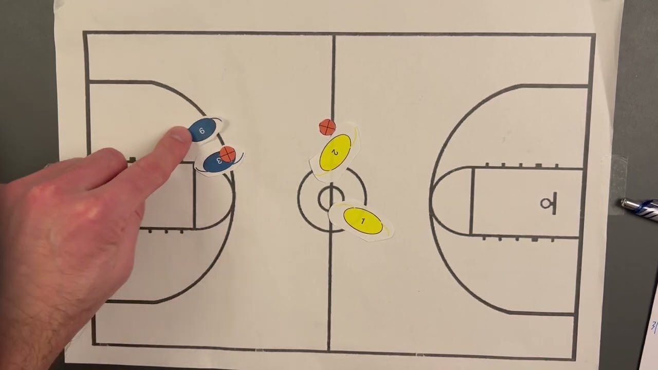 1. Slip og led efter