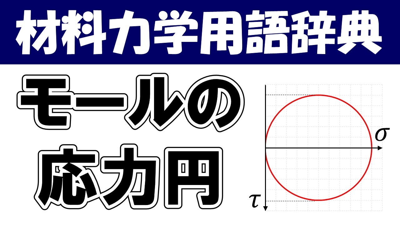モールの応力円ってなに？材料力学の専門用語を分かりやすく説明【材料力学用語辞典】
