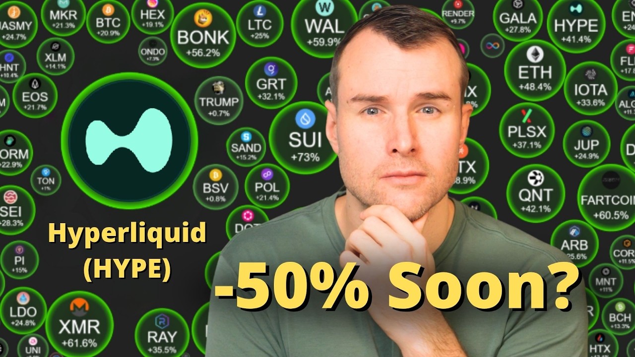 🚩 Rocky Path To Regulation For Hyperliquid - HYPE Crypto Analysis