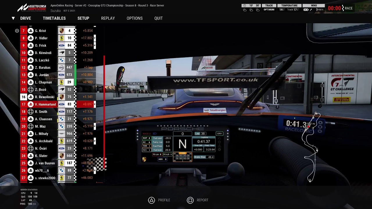 AOR / SUZUKA / R3