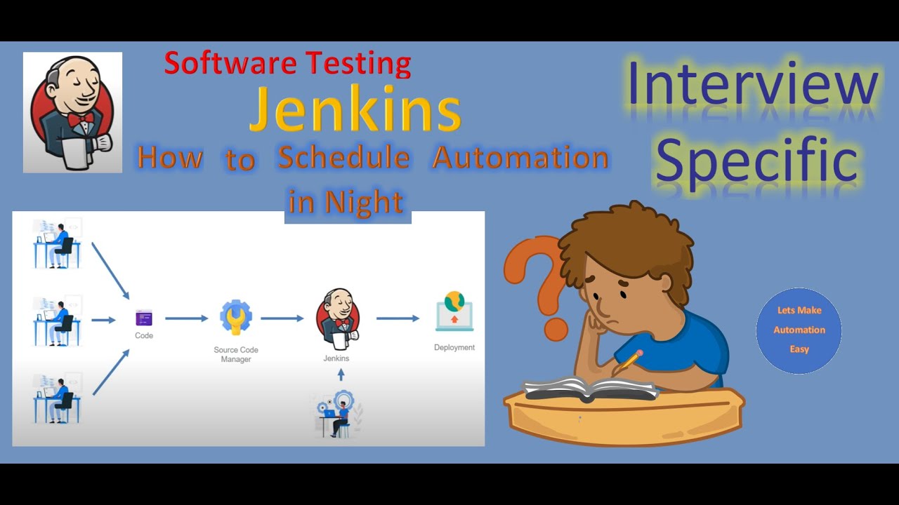 How to configure Automation project in Jenkins and  Schedule Run for Night | Pradeep Nailwal
