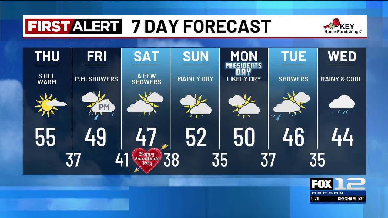 Wednesday evening weather forecast (2/11)