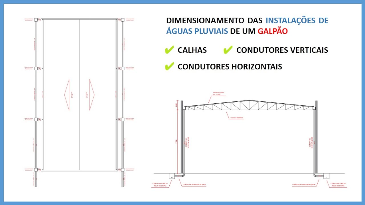 Dimensionamento das instalações de águas pluviais de um galpão (Calhas e condutores)