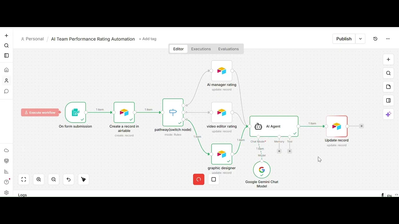 AI-Powered Team Performance Rating & Evaluation Automation