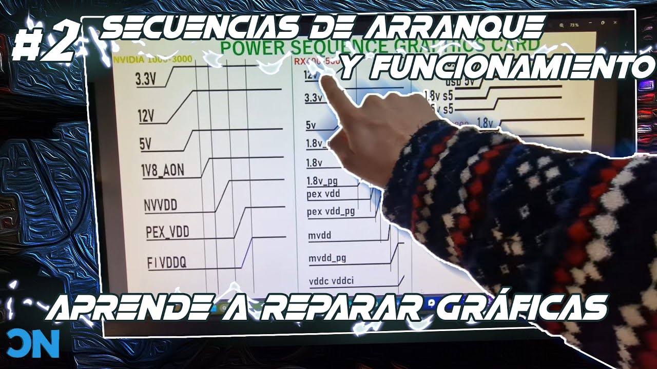 #2 | Aprende A Reparar Tu Gráfica | Secuencias De Arranque y Funcionamiento | #DEEPHARDWARE
