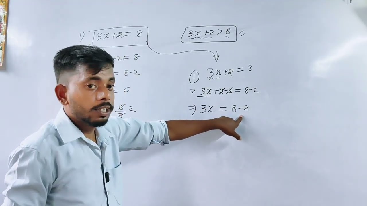 Fundamental of mathematics class 11th by Niraj Kumar